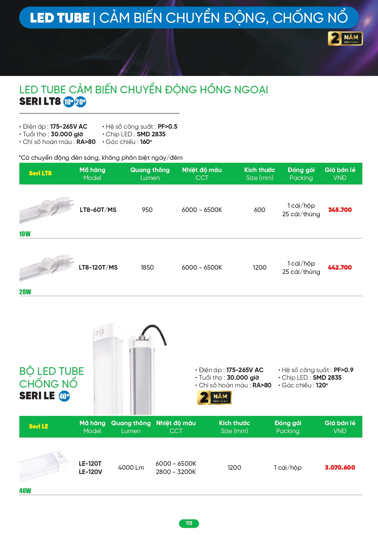 Bảng giá đèn LED MPE 2026